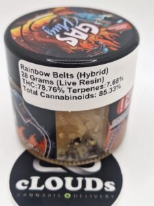 Gas Plug Concentrates