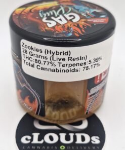 Gas Plug Concentrates