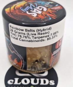 Gas Plug Concentrates